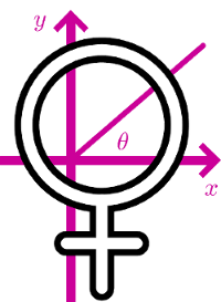 Logo with female symbol and mathematical plot